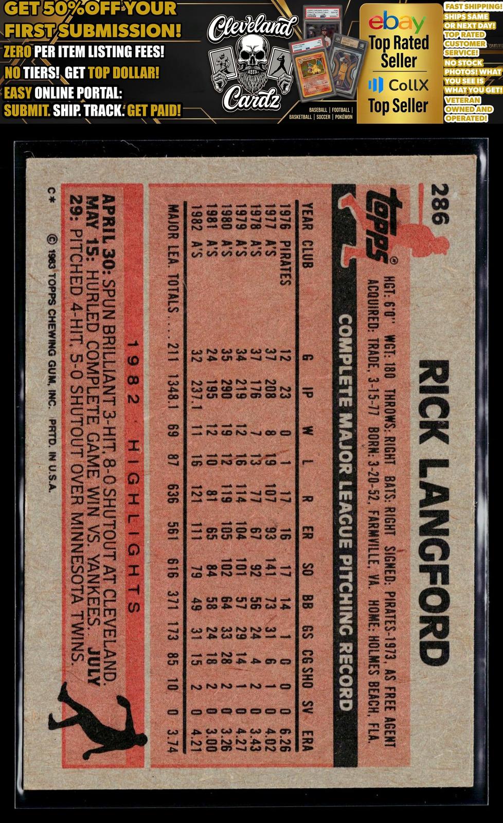 1983 Topps #286 Rick Langford