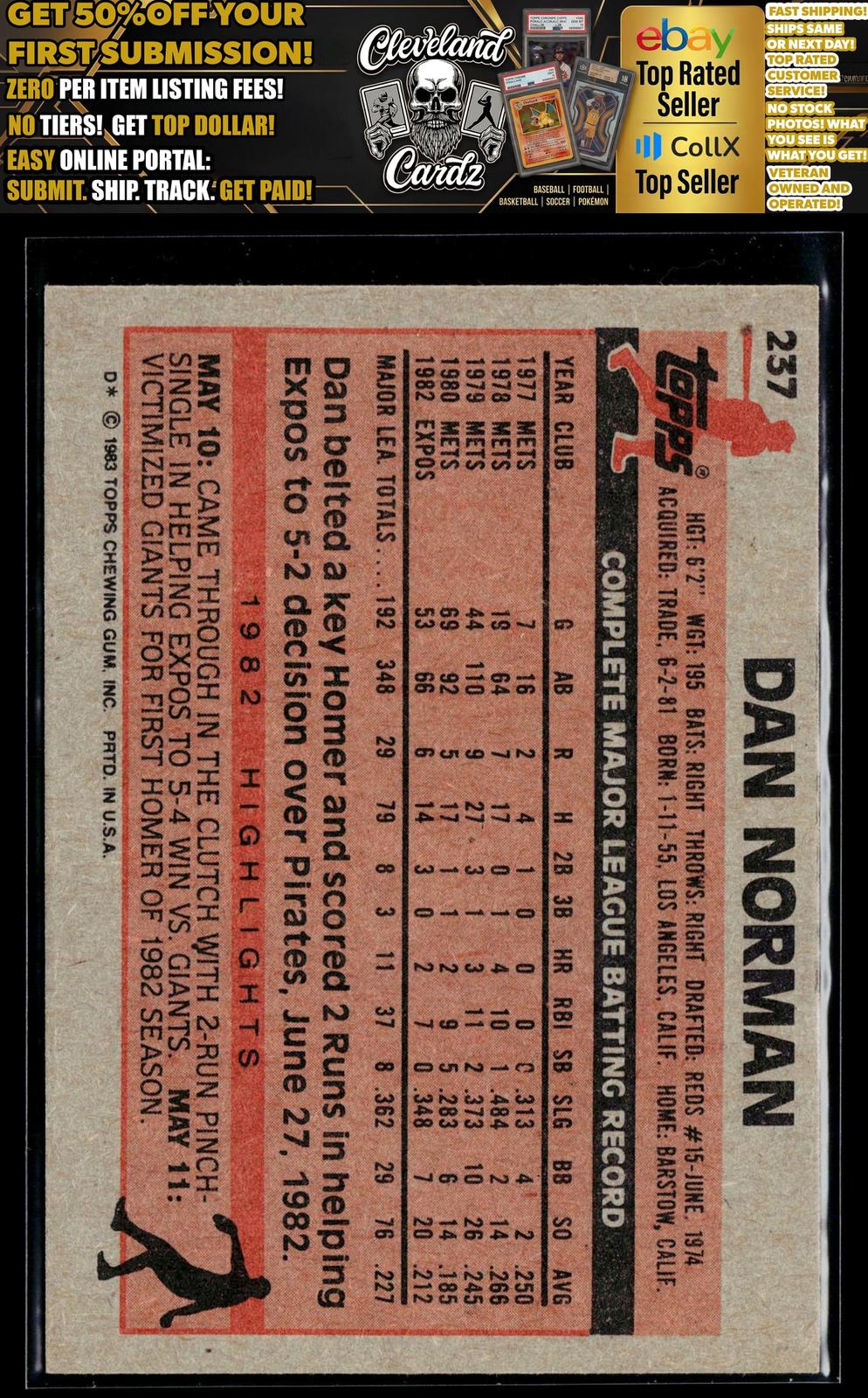 1983 Topps #237 Dan Norman