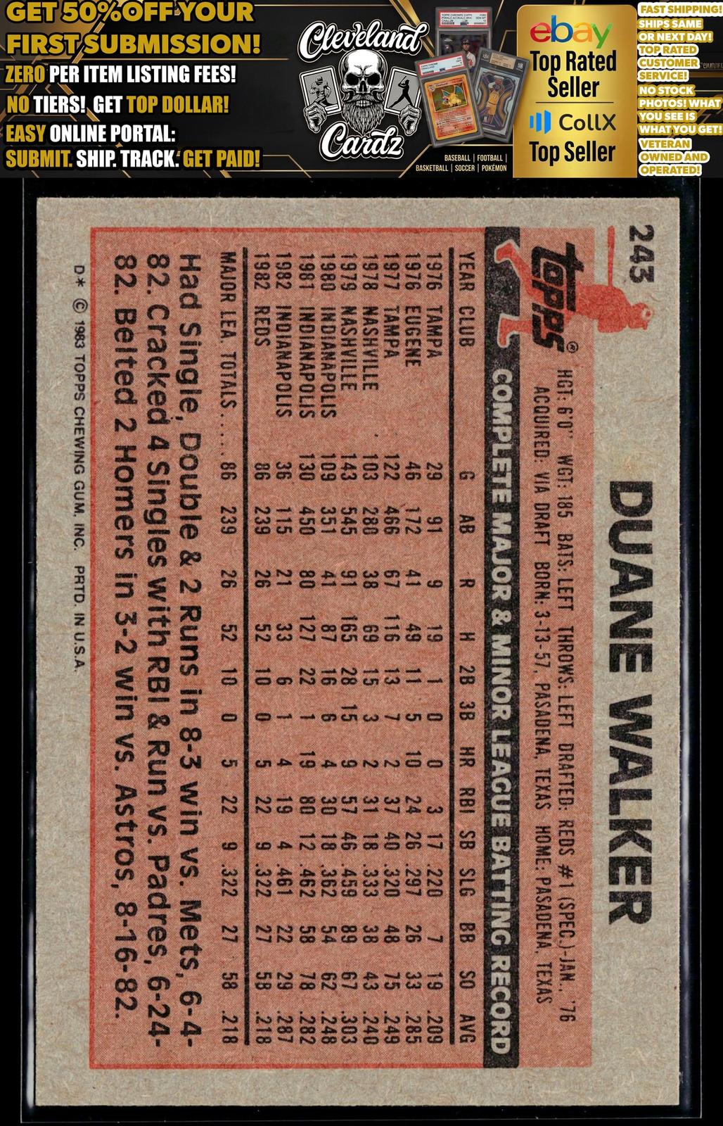 1983 Topps #243 Duane Walker