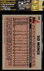 1983 Topps #564 Sid Monge