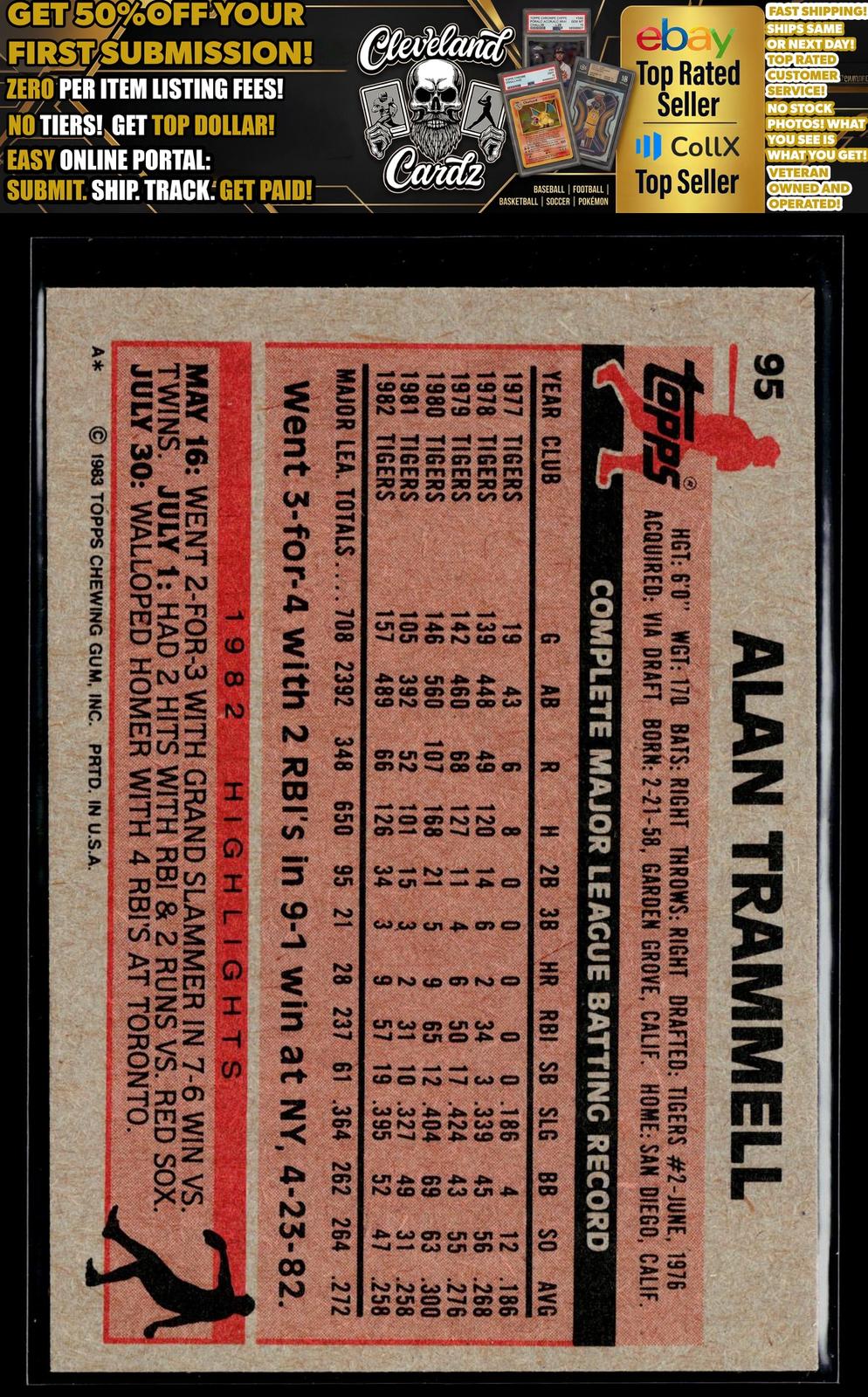 1983 Topps #95 Alan Trammell