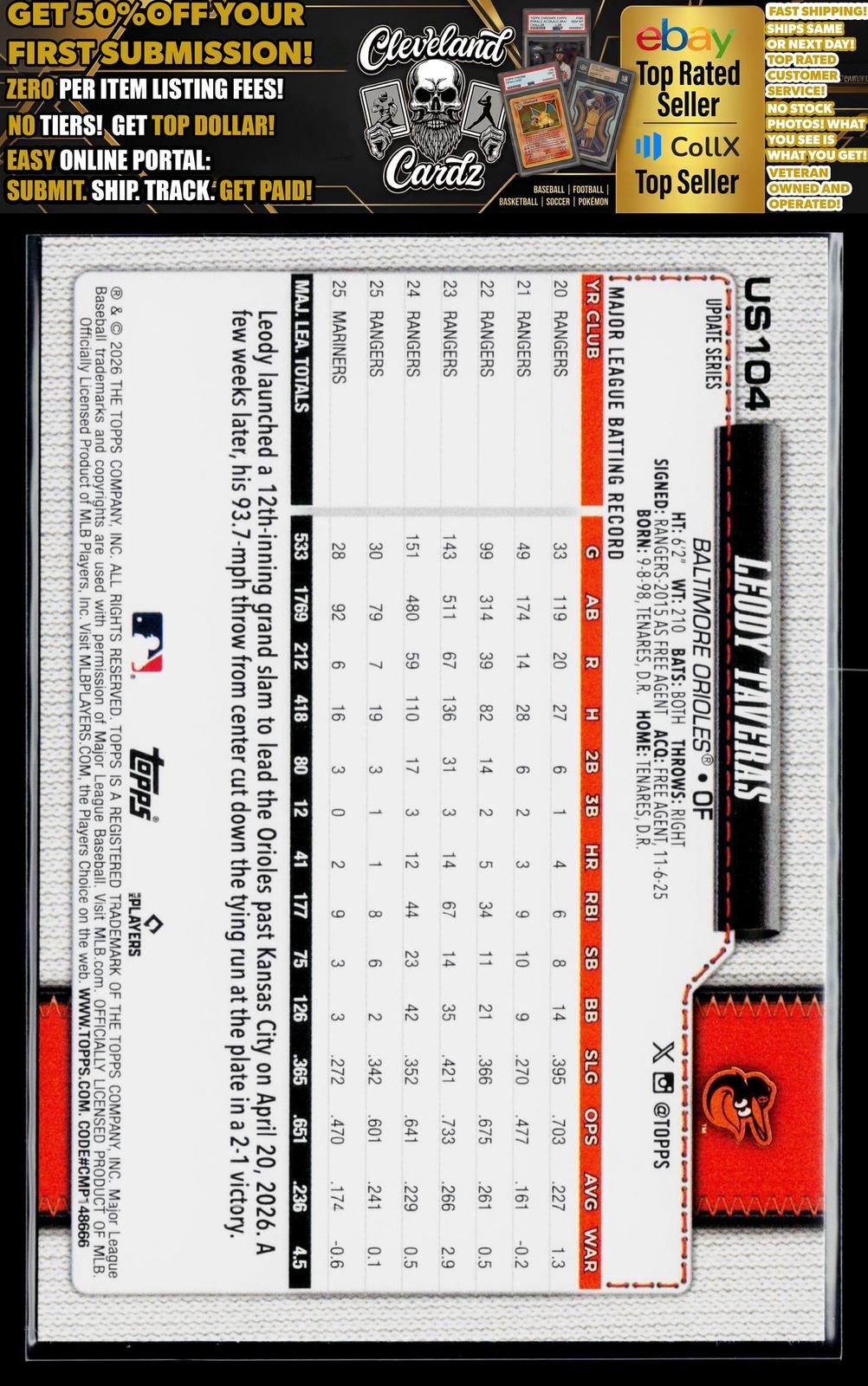 2026 Topps Update #US104 Leody Taveras Holo Foil