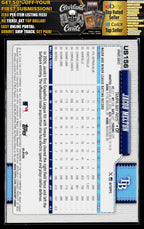 2026 Topps Update #US156 Jacob Melton Aqua Holo Foil